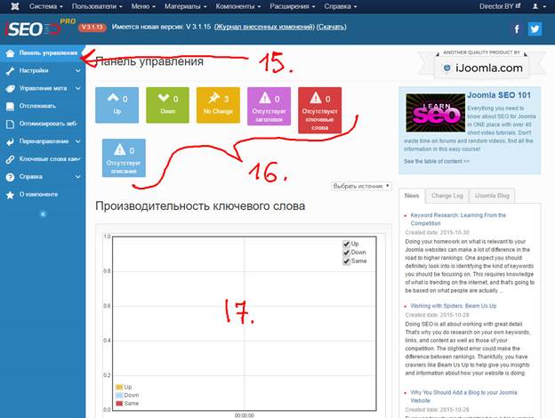 поисковая оптимизация Joomla при помощи компонента iSEO