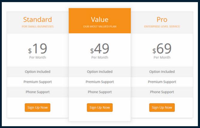CPO Shortcodes-pricing