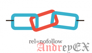 Автоматическое создание у ссылок NoFollow WordPress