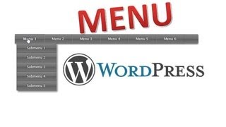 Создаем свое меню wordpress. Как сделать меню wordpress