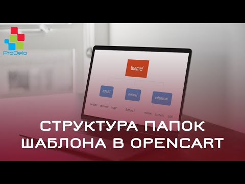 Структура папок шаблона (темы) по умолчанию в Opencart 2.3.x #43