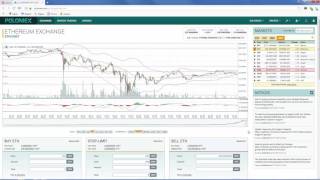 Биржа Poloniex и Stop Limit. Как работает функция Стоп лимит на криптовалютной бирже Полоникс