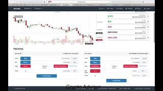 Bittrex биржа и stop limit ( stop loss). Как поставить стоп лимит на бирже Битрекс