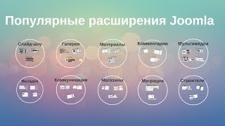 Популярные расширения Joomla 3