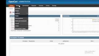 Урок #1 Работа с каталогом opencart, добавление товара, опций, атрибутов