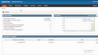 Урок #2 Обработка заказов в opencart, доставка, оплата