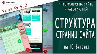 Страница битрикс: СТРУКТУРА САЙТА. Урок 5.2 - Информация на сайте