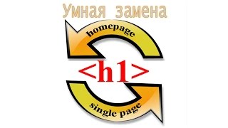 Как изменить тег заголовка h2 в зависимости от страницы