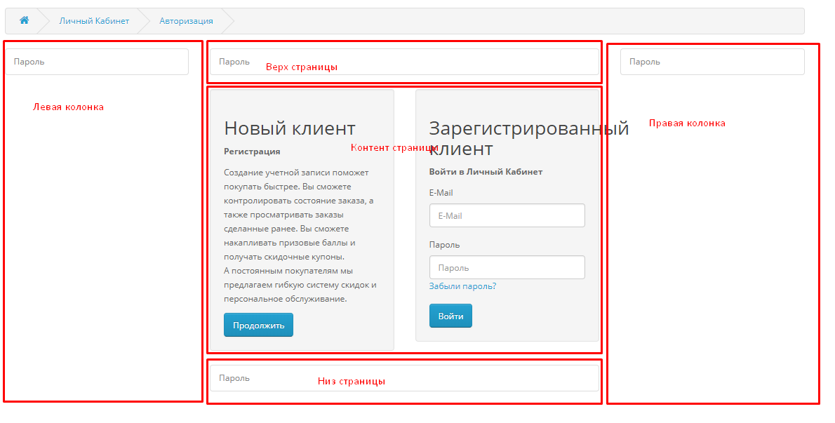 Расположение модулей opencart