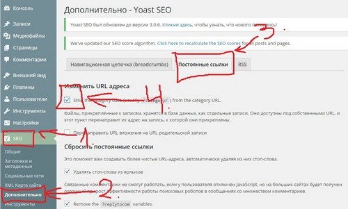 Yoast SEO