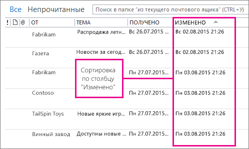 Сортировка по столбцу "Изменено", если известно, когда был удален элемент.