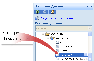 Связь между раскрывающимся списком в шаблоне формы и соответствующим полем в источнике данных