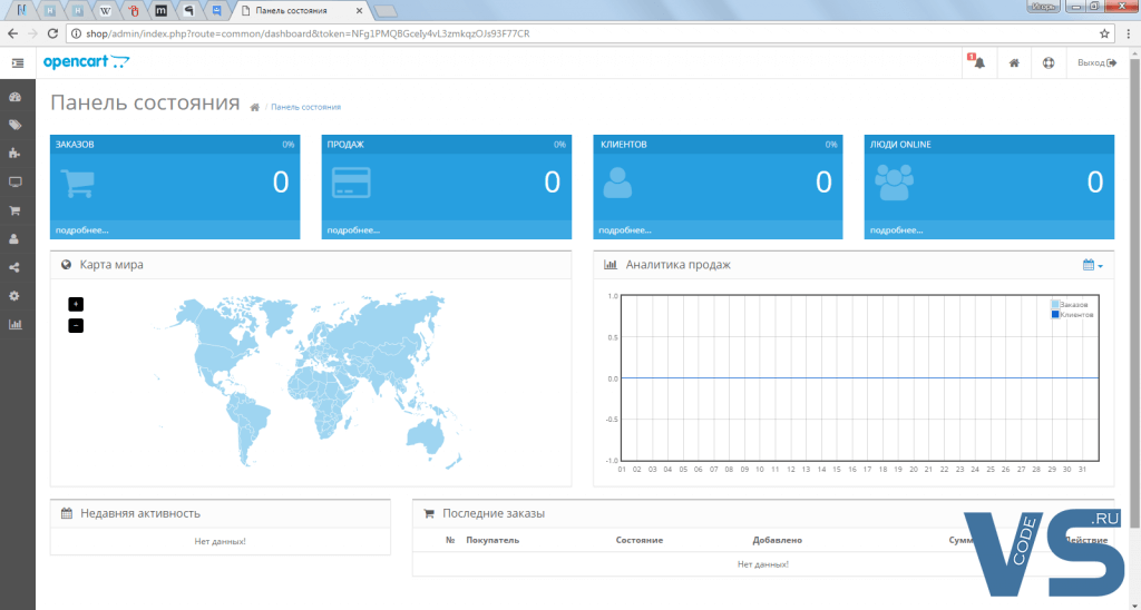 OpenCart - Панель администратора