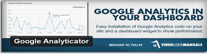 Google Analyticator