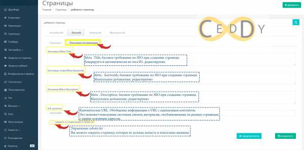 Cms лучшая для seo