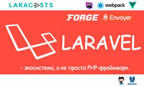 Laravel пишем cms